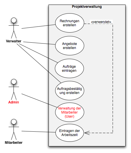 Use-Case.png